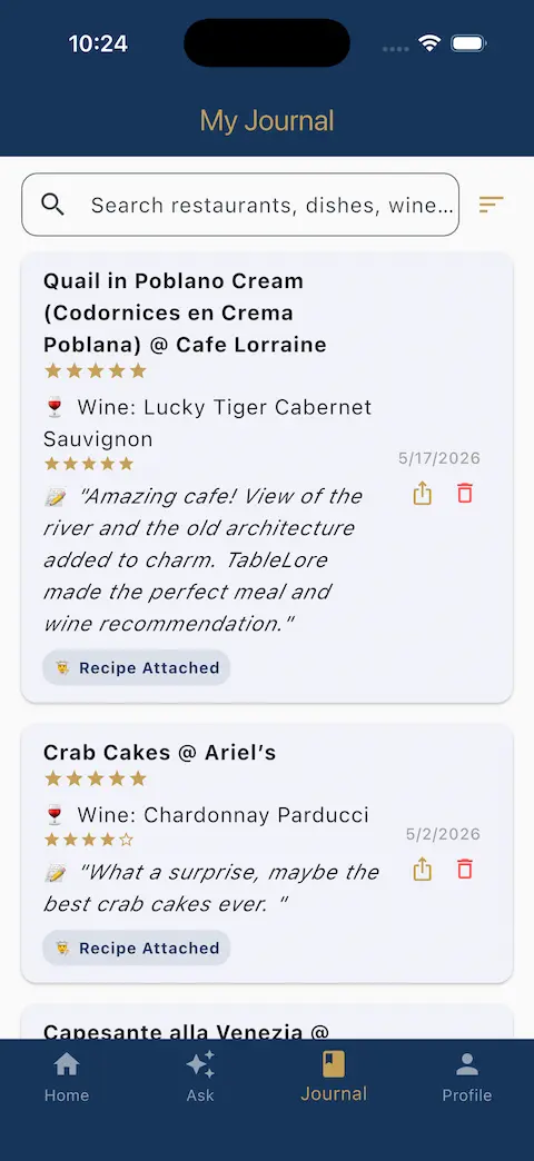TableLore Journal